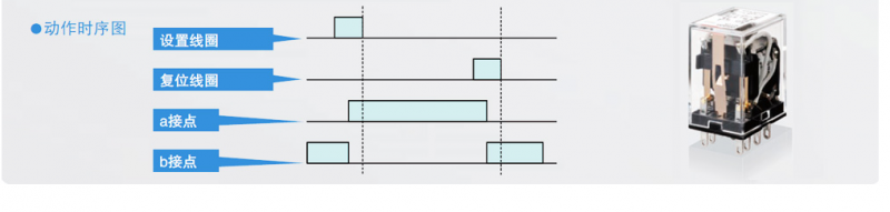 继电器动作时序图