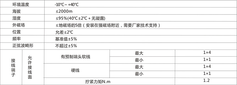 电弧故障断路器安装条件