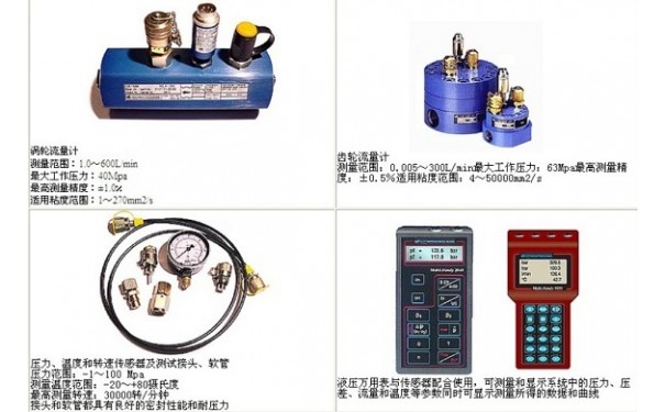 HYDROTECHNIK液压压力表-- 南京金倍得科技发展有限公司