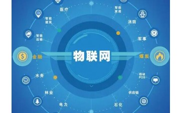 2024第十六届山西国际智慧城市、物联网、大数据博览会